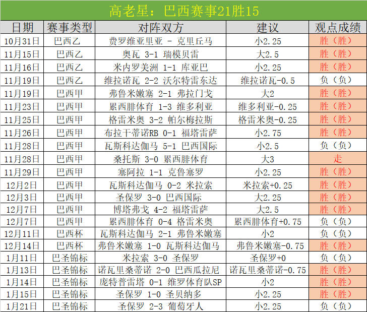 曼聯對阿森,紐約盛夏足,球盛宴即將,亚博体育,亚博体育官网,亚博体育app,亚博体育下载