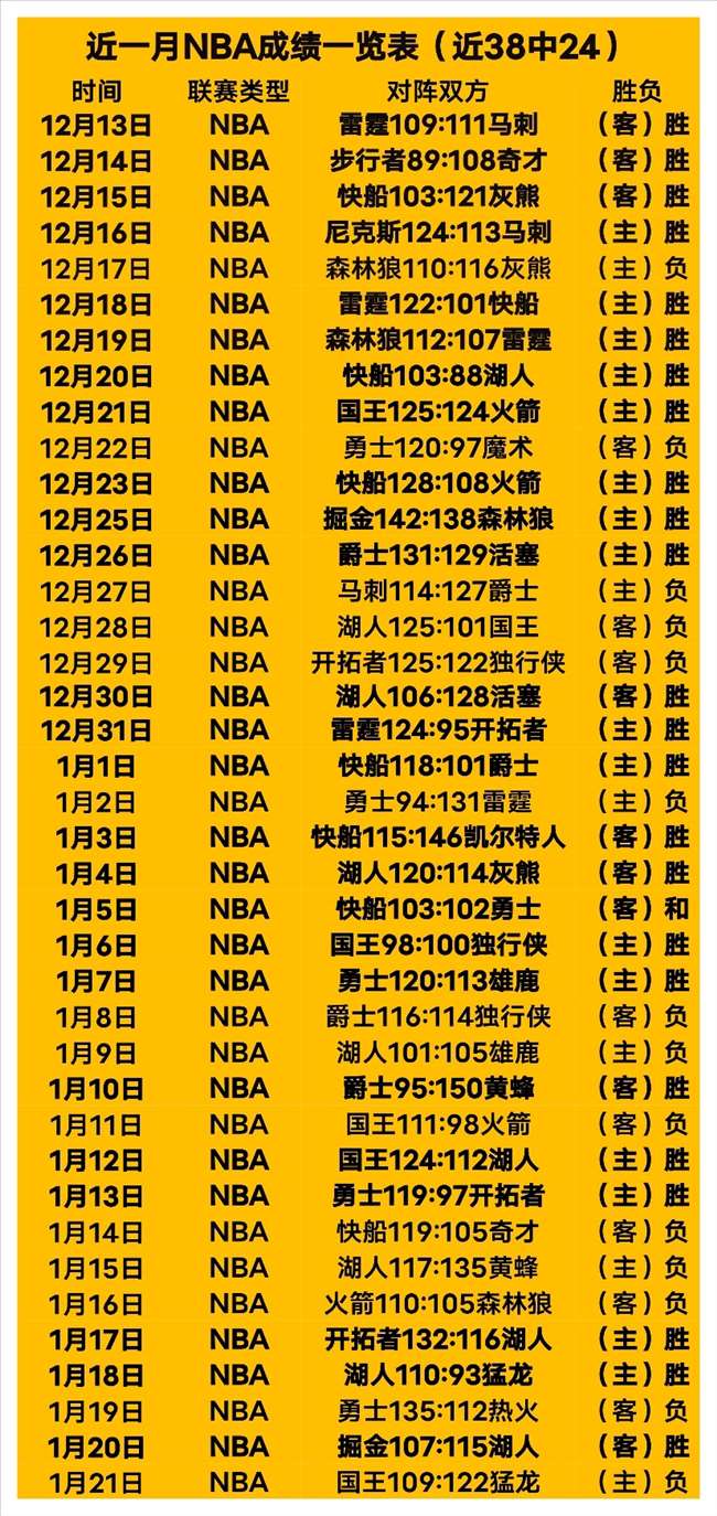 曼联打破水,晶宫魔咒,时隔,亚博体育,亚博体育官网,亚博体育app,亚博体育下载