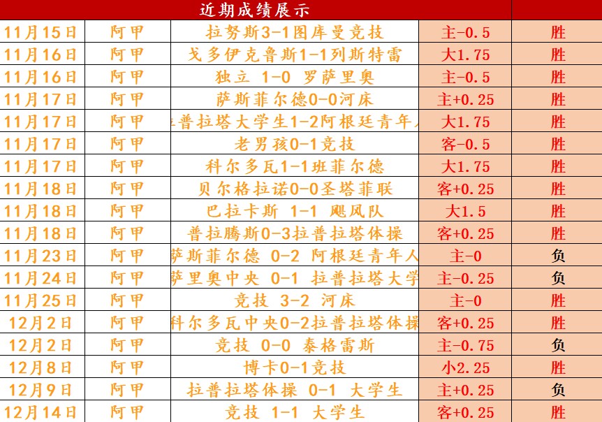 賴斯評析,阿森納本季,英超衛冕前,亚博体育,亚博体育官网,亚博体育app,亚博体育下载
