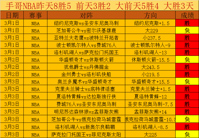 玻利维亚黑,马两日,再挫巴甲强,亚博体育,亚博体育官网,亚博体育app,亚博体育下载