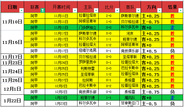 塞尔吉尼奥,渴望助力国,安争夺冠军,亚博体育,亚博体育官网,亚博体育app,亚博体育下载