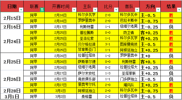 曼城,轮大胜南安,普顿,亚博体育,亚博体育官网,亚博体育app,亚博体育下载