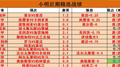 全省33所学校荣膺首批新型足球学校称号。