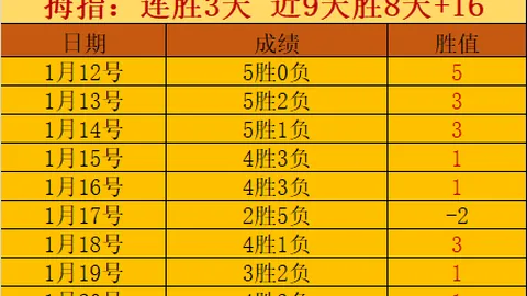 梅子林蛤塘12月28-29日举办森乐嘉年华，免费领取纪念品攻略揭晓