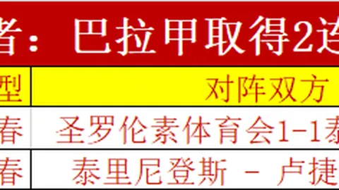揭秘中超新赛季风云突变：惊爆！半数球队因“假赌黑”受重罚，扣分风暴席卷绿茵战场！