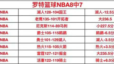 大乐透期号分析：专家解析切尔西与维尔港对决，回顾1929年战