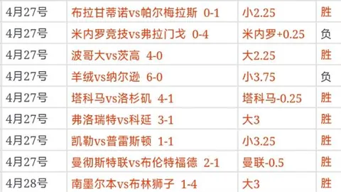 LPL淘汰赛数据盘点：Knight击杀王，ViperKDA领