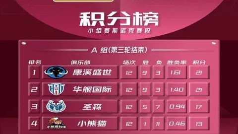 亚博体育，亚博体育官网， 154011 80